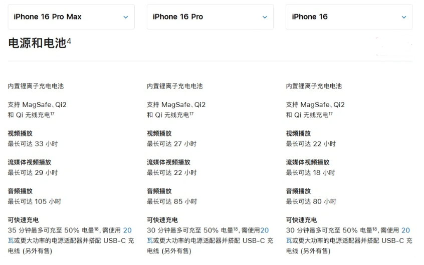 青川苹果手机维修分享 iPhone 16 目前实测充电峰值功率不超过 39W 